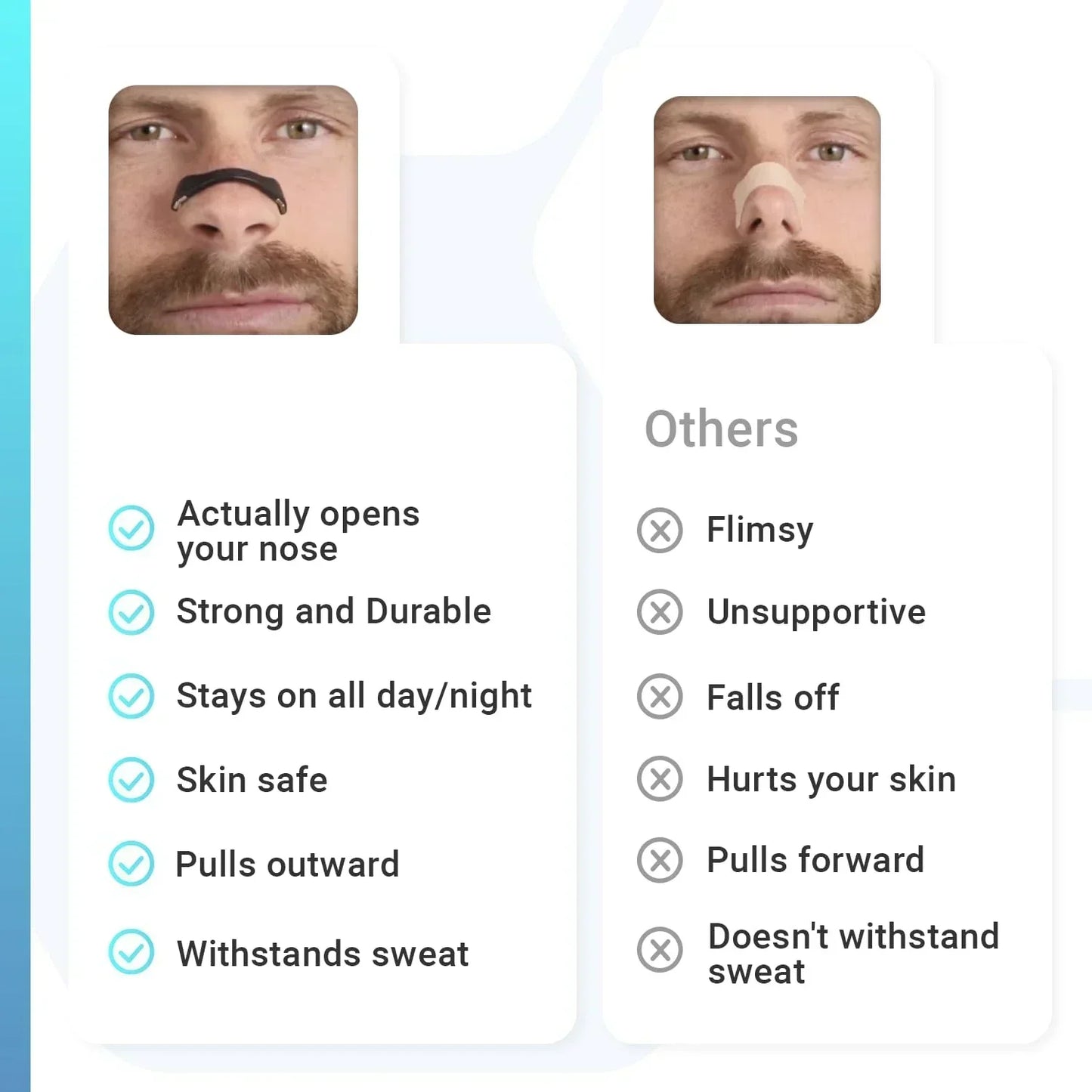 Nasal Breathing Dilators Starter Kits